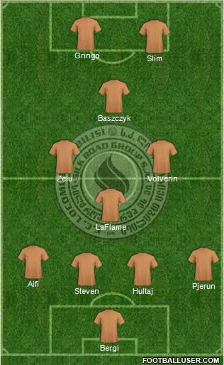 Lokomotivi Tbilisi Formation 2016