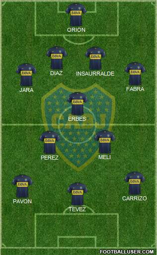 Boca Juniors Formation 2016