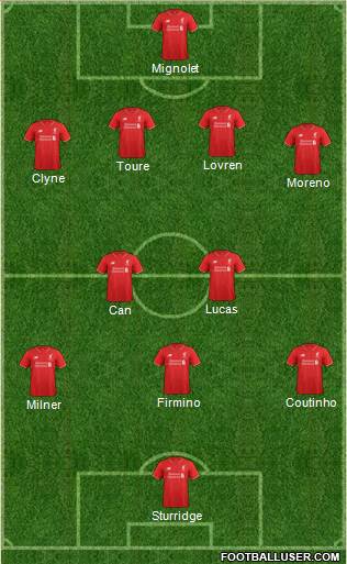 Liverpool Formation 2016