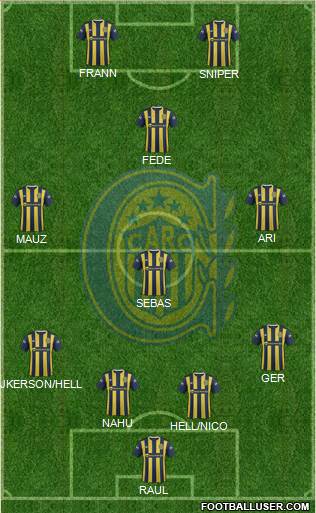 Rosario Central Formation 2016