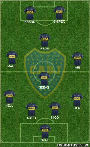 Boca Juniors Formation 2016