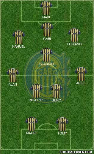 Rosario Central Formation 2016