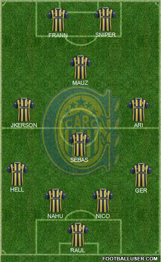 Rosario Central Formation 2016