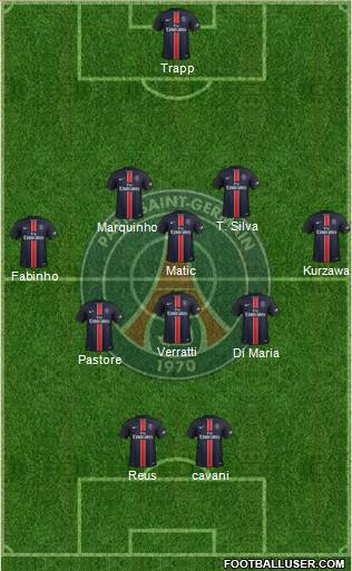 Paris Saint-Germain Formation 2016