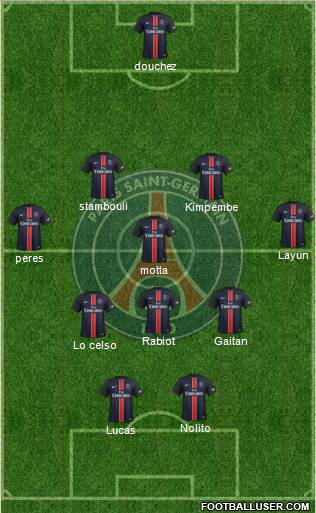 Paris Saint-Germain Formation 2016