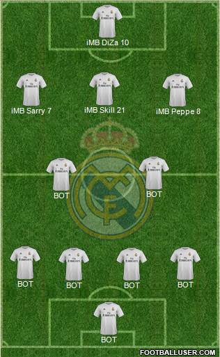 Real Madrid C.F. Formation 2016