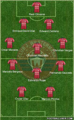 C Jorge Wilstermann Formation 2016