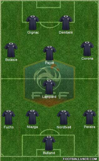 France Formation 2016