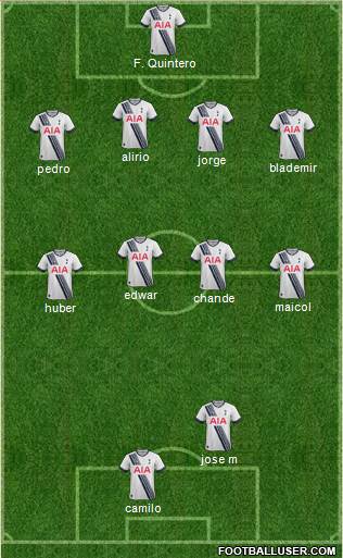 Tottenham Hotspur Formation 2016