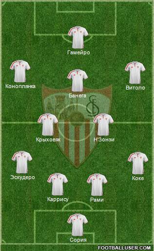 Sevilla F.C., S.A.D. Formation 2016