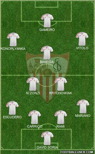 Sevilla F.C., S.A.D. Formation 2016