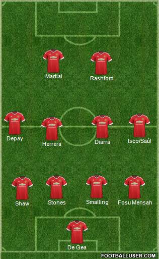 Manchester United Formation 2016