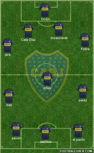 Boca Juniors Formation 2016