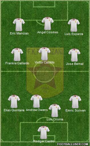 KF Partizani Tiranë Formation 2016