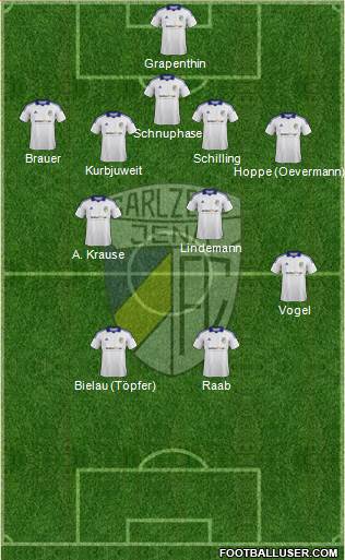 FC Carl Zeiss Jena Formation 2016
