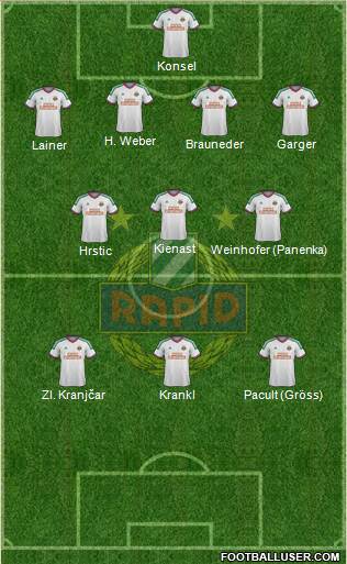 SK Rapid Wien Formation 2016
