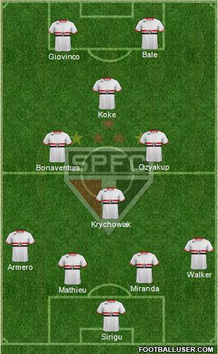 São Paulo FC Formation 2016