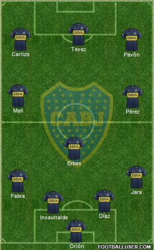 Boca Juniors Formation 2016