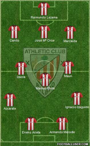 Athletic Club Formation 2016