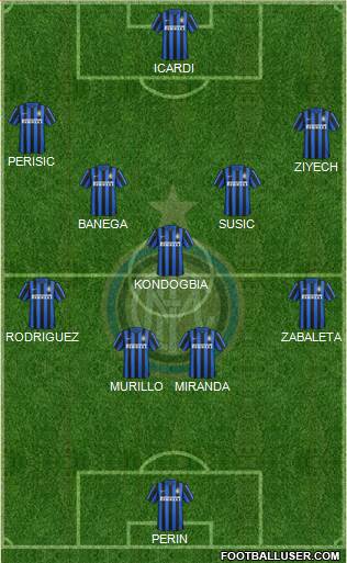 F.C. Internazionale Formation 2016