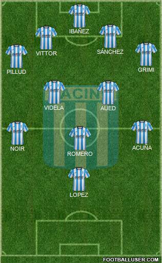 Racing Club Formation 2016