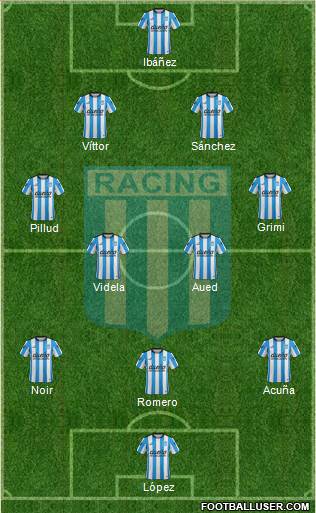 Racing Club Formation 2016