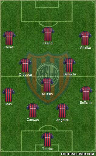 San Lorenzo de Almagro Formation 2016