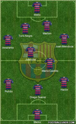 F.C. Barcelona Formation 2016