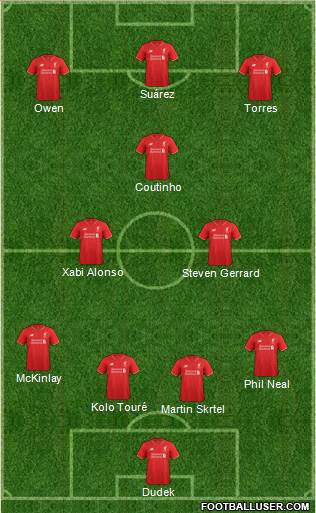 Liverpool Formation 2016