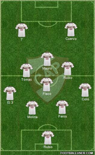 Platense Formation 2016