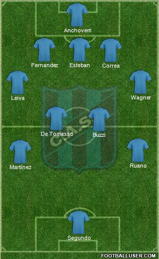 San Telmo Formation 2016