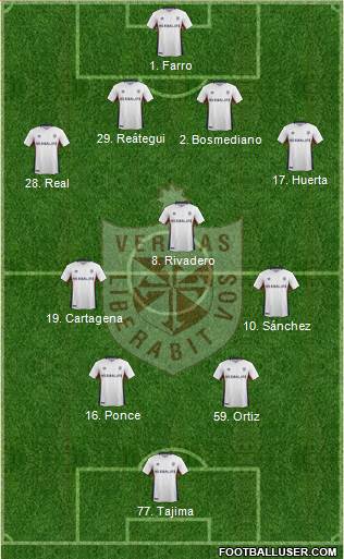 CDU San Martín de Porras S.A. 4-3-2-1 football formation