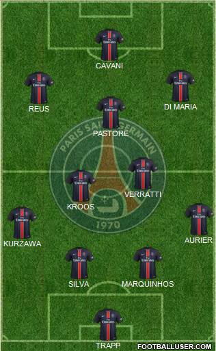 Paris Saint-Germain Formation 2016