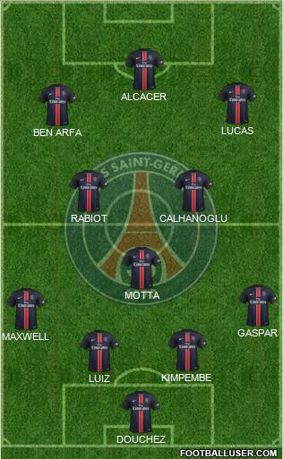 Paris Saint-Germain Formation 2016