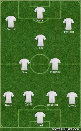 Tottenham Hotspur Formation 2016