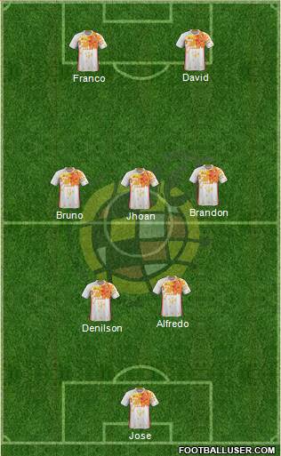 Spain Formation 2016