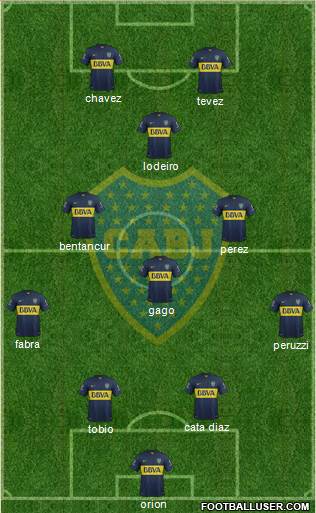 Boca Juniors Formation 2016