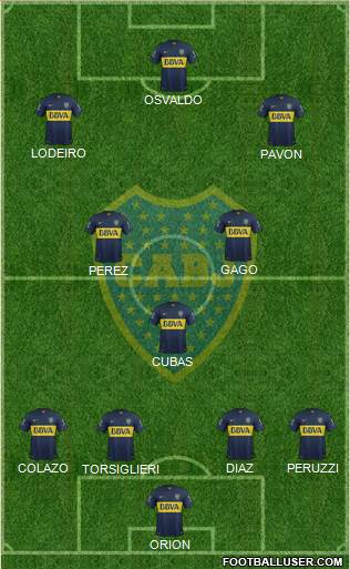 Boca Juniors Formation 2016
