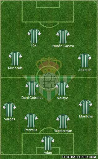 Real Betis B., S.A.D. Formation 2016