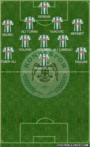Konyaspor Formation 2016