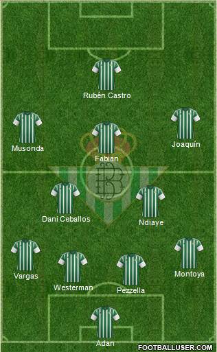 Real Betis B., S.A.D. Formation 2016
