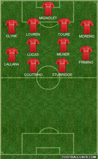 Liverpool Formation 2016