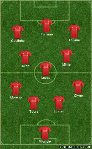 Liverpool Formation 2016