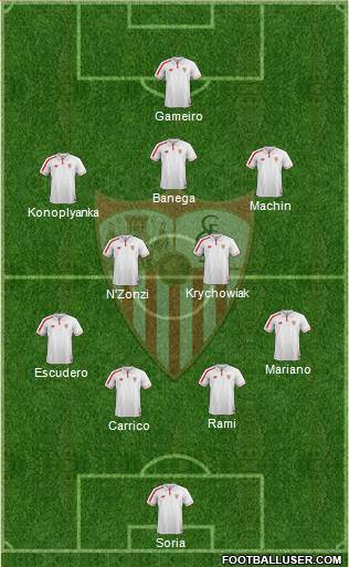 Sevilla F.C., S.A.D. Formation 2016