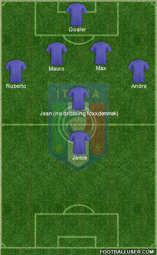 Italy Formation 2016
