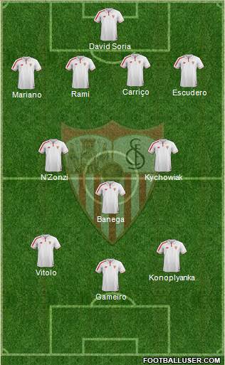 Sevilla F.C., S.A.D. Formation 2016