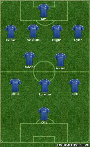 Chelsea Formation 2016