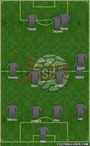 Albania Formation 2016