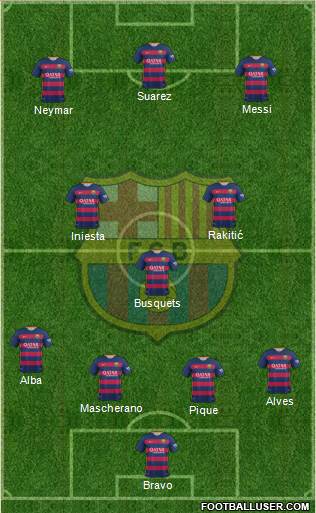 F.C. Barcelona Formation 2016