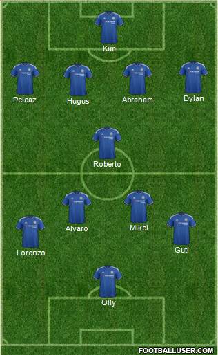 Chelsea Formation 2016